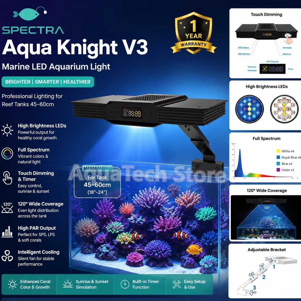 Reef Lighting - Spectra Aqua Knight V3 75W Programlanabilir